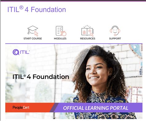 ITIL Certification Training Philippines .